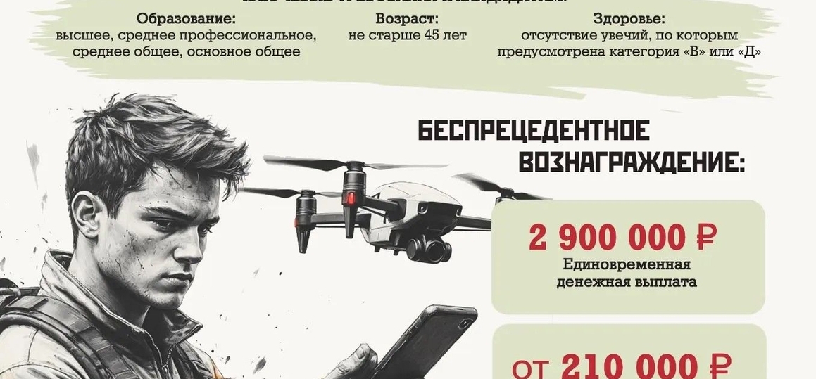 ВОЙСКА БЕСПИЛОТНЫХ СИСТЕМ: